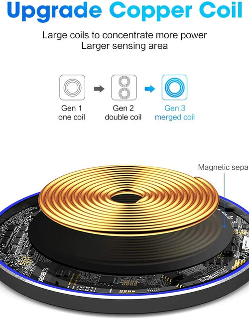 Load image into Gallery viewer, Wireless Charger 15W Fast Charge Aluminum Wireless Charging Pad Compatible with Iphone 16 15 14 13 12 11/XS/XR/8, Samsung Galaxy S25/S24/S23 S22/S21, Note 20/10
